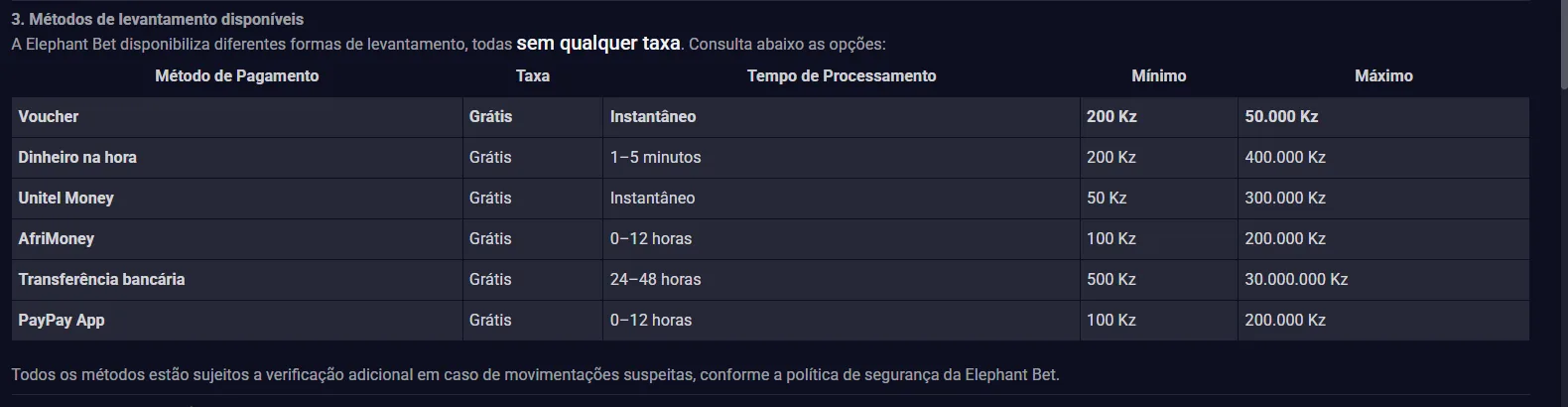 Tabela de levantamentos da Elephant Bet com custo, prazo, mínimo e máximo por método